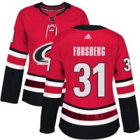 Adidas Carolina Hurricanes #31 Anton Forsberg Red Home Authentic Women's Stitched NHL Jersey